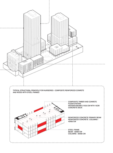 Wykorzystanie drewna klejonego krzyżowo, czyli CLT we współczesnej architekturze